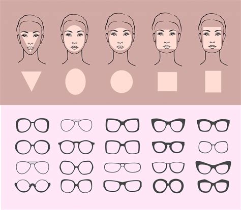 glasses for rectangular faces|face shape glasses chart.